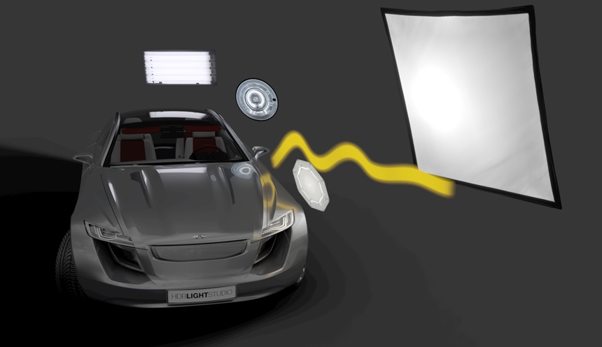 VRED Area Lights