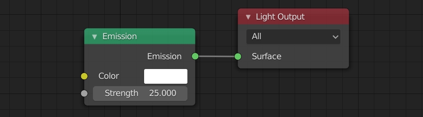 Emission node into Light Output