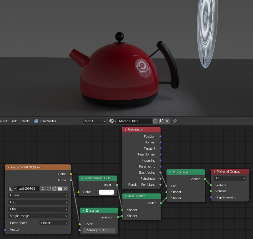 Network for transparent Blender mesh light with RGB texture