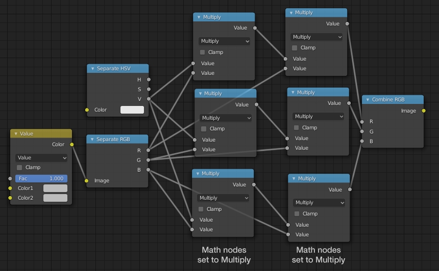 Nodes to multiply the Alpha into the RGB