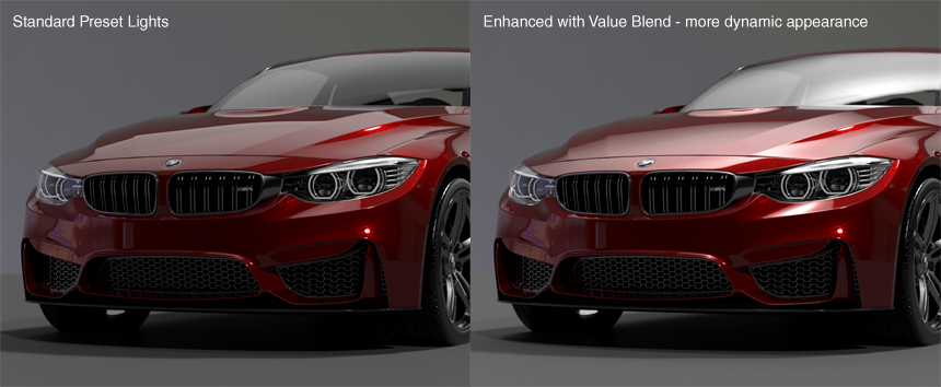 Value Blend Example