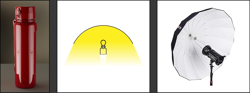 Umbrella Light