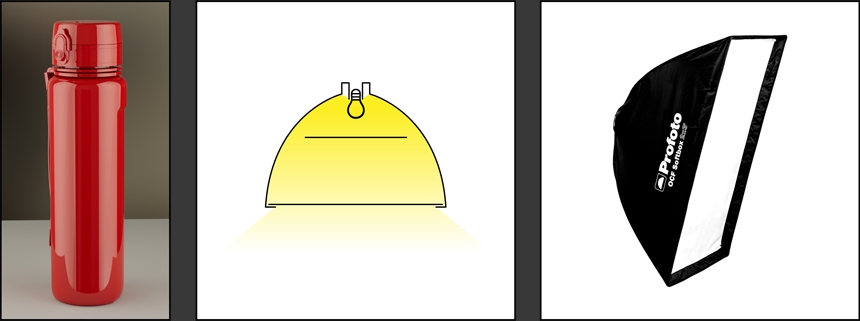 Softbox Light
