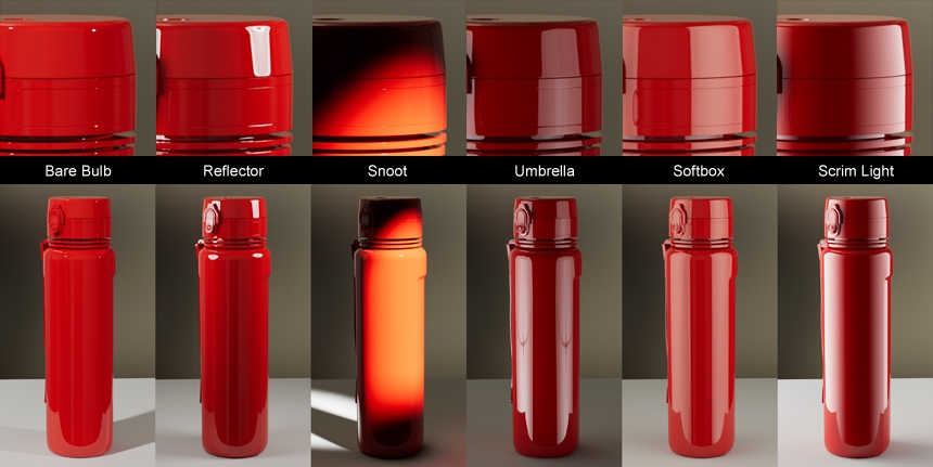 Here is a visual comparison of the light types