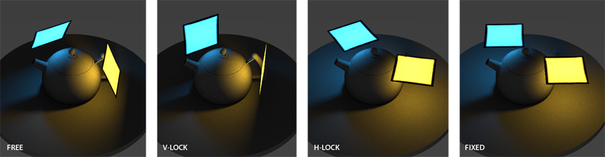 Rotation Modes