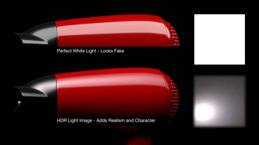 Fake versus realistic light appearance