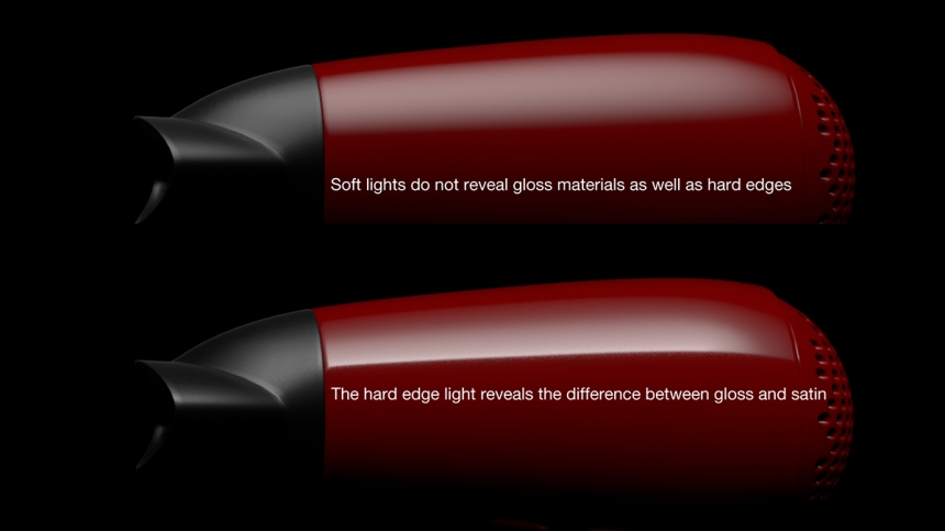 Hard light edge reveals the product shot materials
