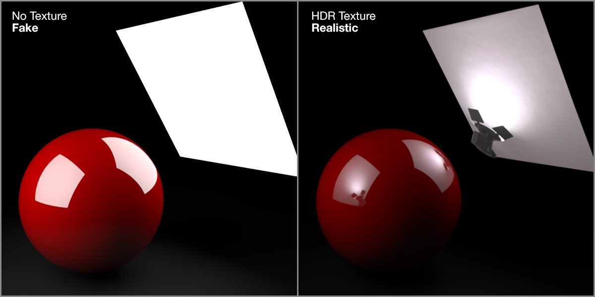 Fake versus Realistic Area Lights