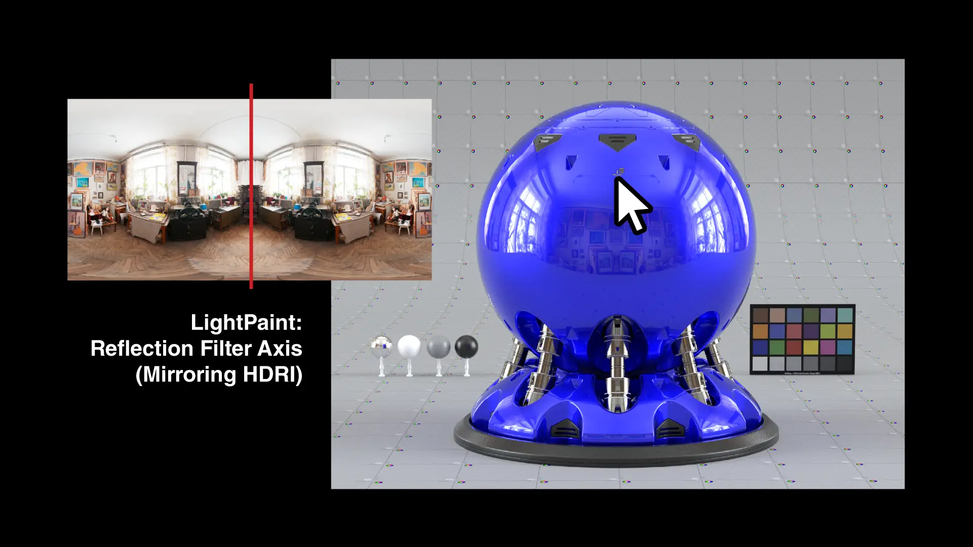 Place the reflection axis when mirroring a HDRI