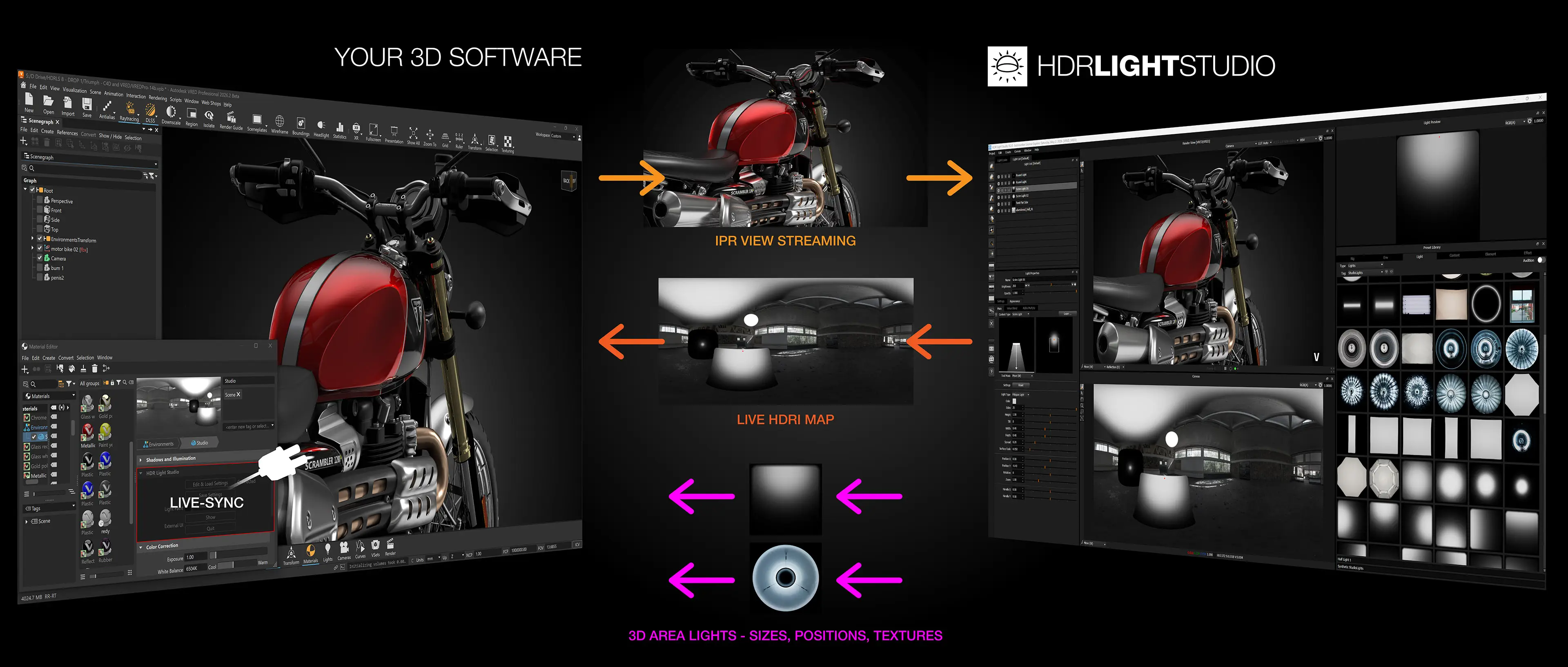 HDR Light Studio with VRED
